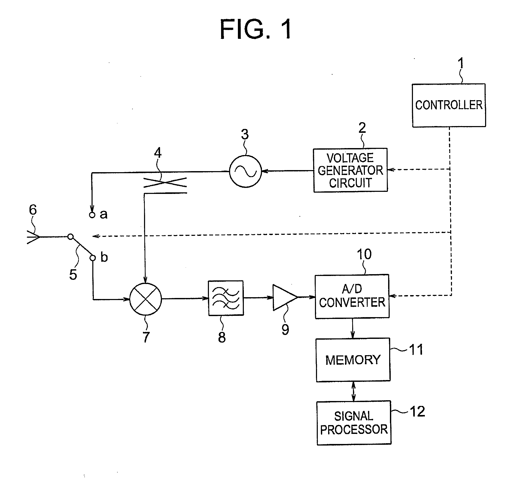 On-vehicle radar device