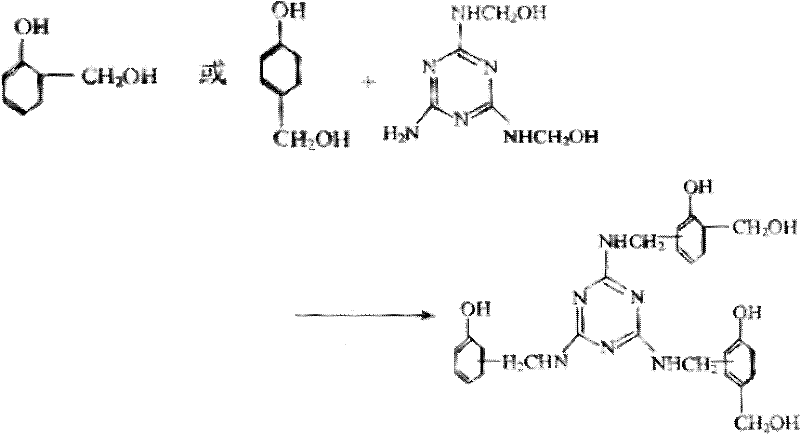 Preparation method of phenolic resin for auto-industry filter paper