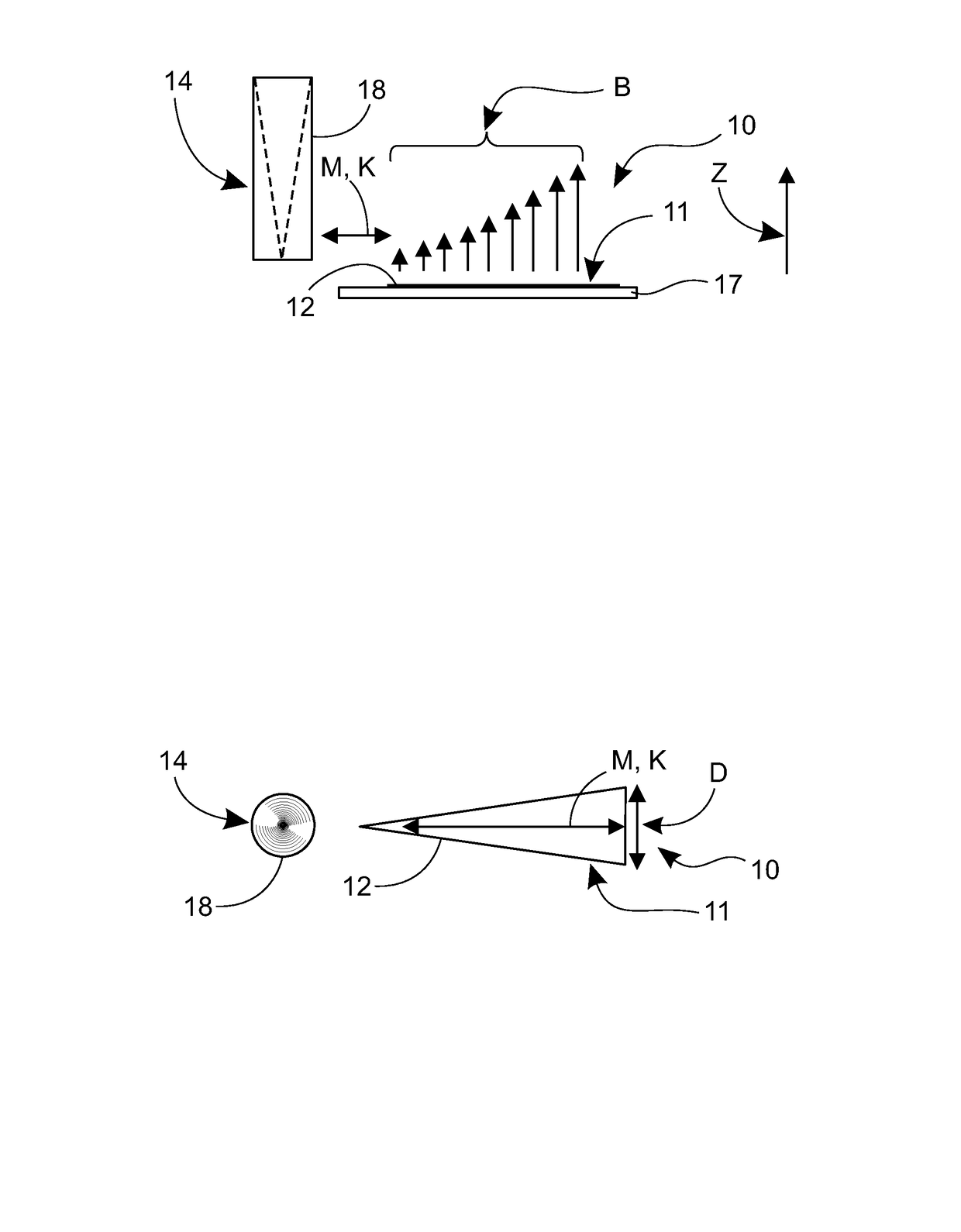 Coil arrangement for sample measurement with a spatially variable magnetic field