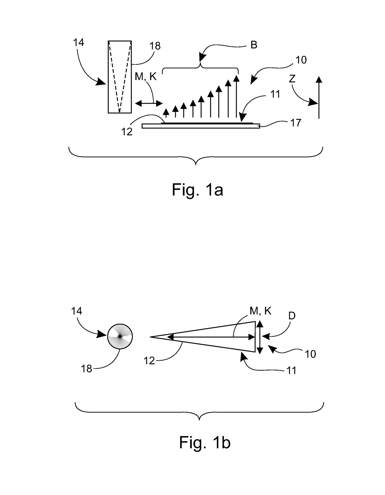 Coil arrangement for sample measurement with a spatially variable magnetic field