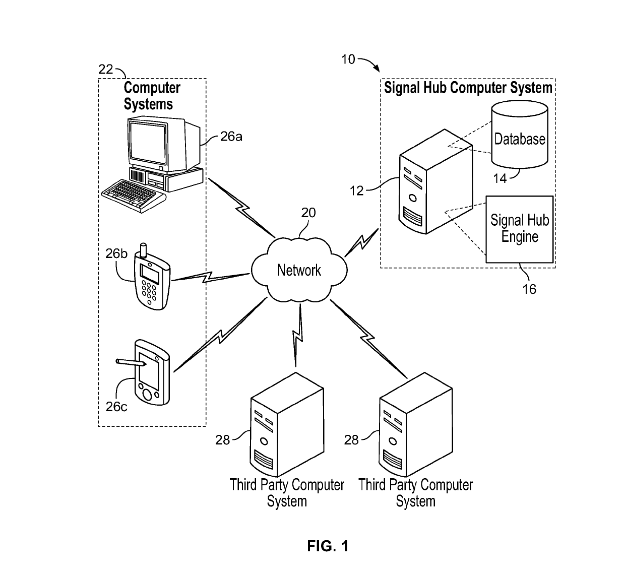 System and method for rapid development and deployment of reusable analytic code for use in computerized data modeling and analysis