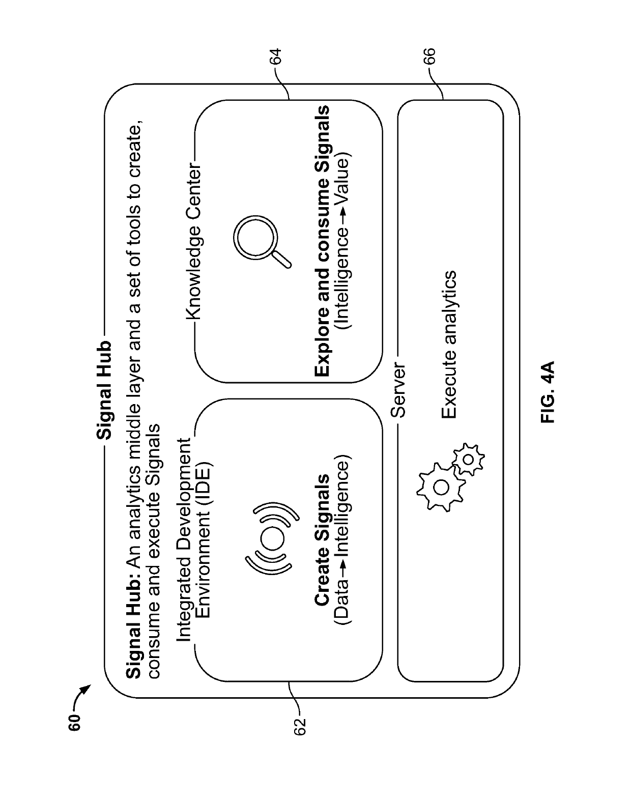 System and method for rapid development and deployment of reusable analytic code for use in computerized data modeling and analysis