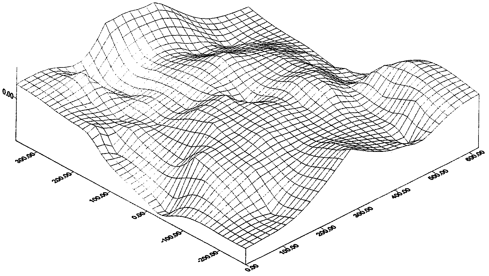 Method and system for non-contact comprehensive measurement of three-dimensional topography and slit size of large flat plate slit antenna