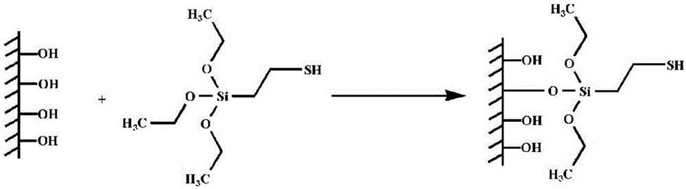 Durable flame-retardant finish method for cotton fabric based on ultraviolet light curing reaction