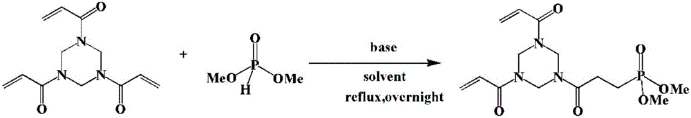 Durable flame-retardant finish method for cotton fabric based on ultraviolet light curing reaction