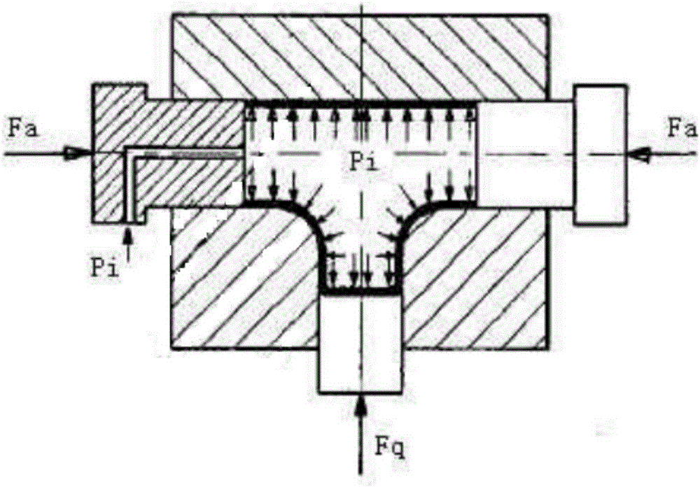 Lock catch type rigid and plastic compound bulging forming device for large-caliber T-branch pipe