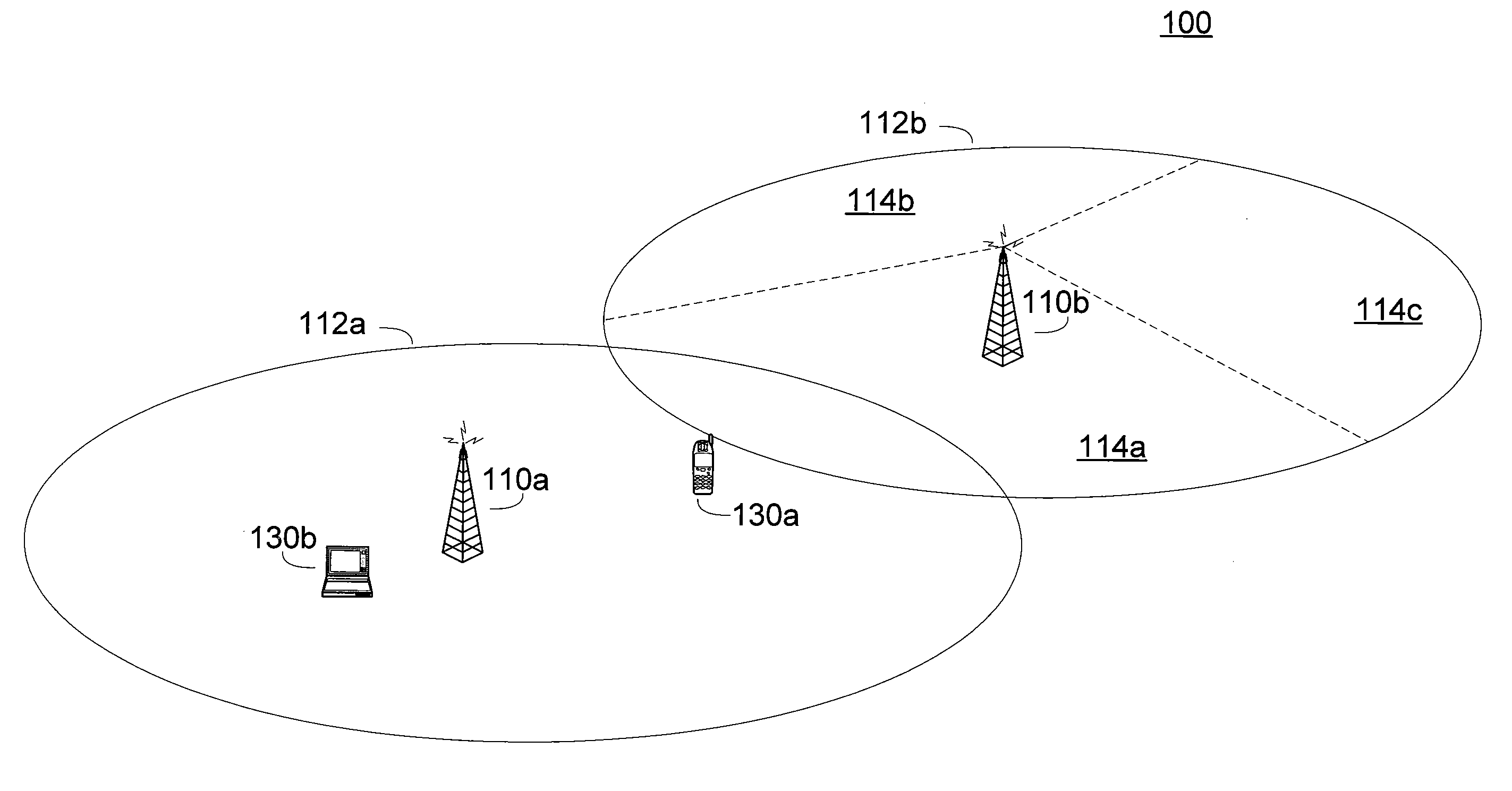 Methods and Apparatus for Mobility Influenced Handoff