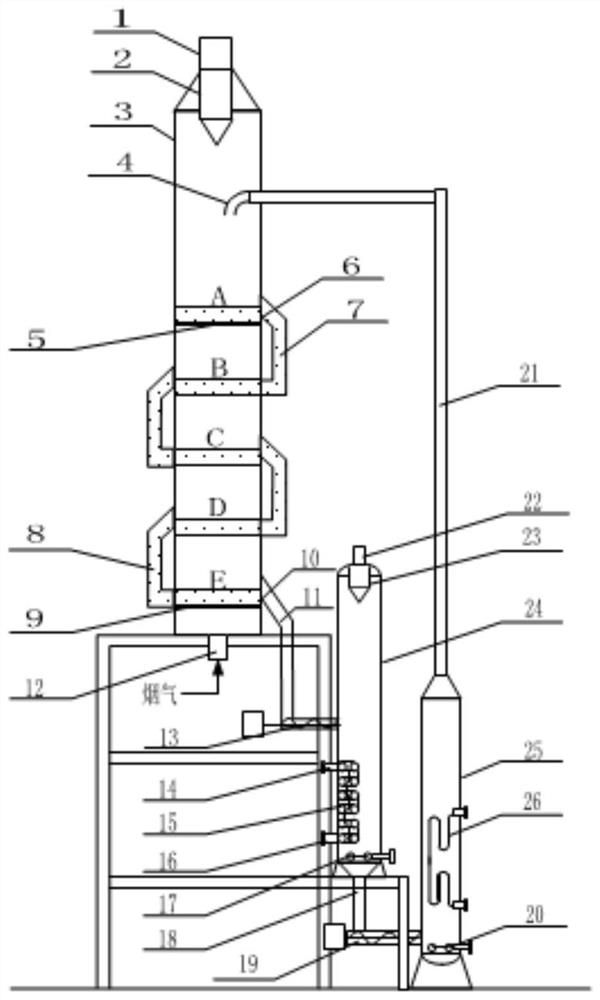 Spherical solid amine multistage thin-layer bubbling bed carbon dioxide trapping and desorbing system and spherical solid amine multistage thin-layer bubbling bed carbon dioxide trapping and desorbing method