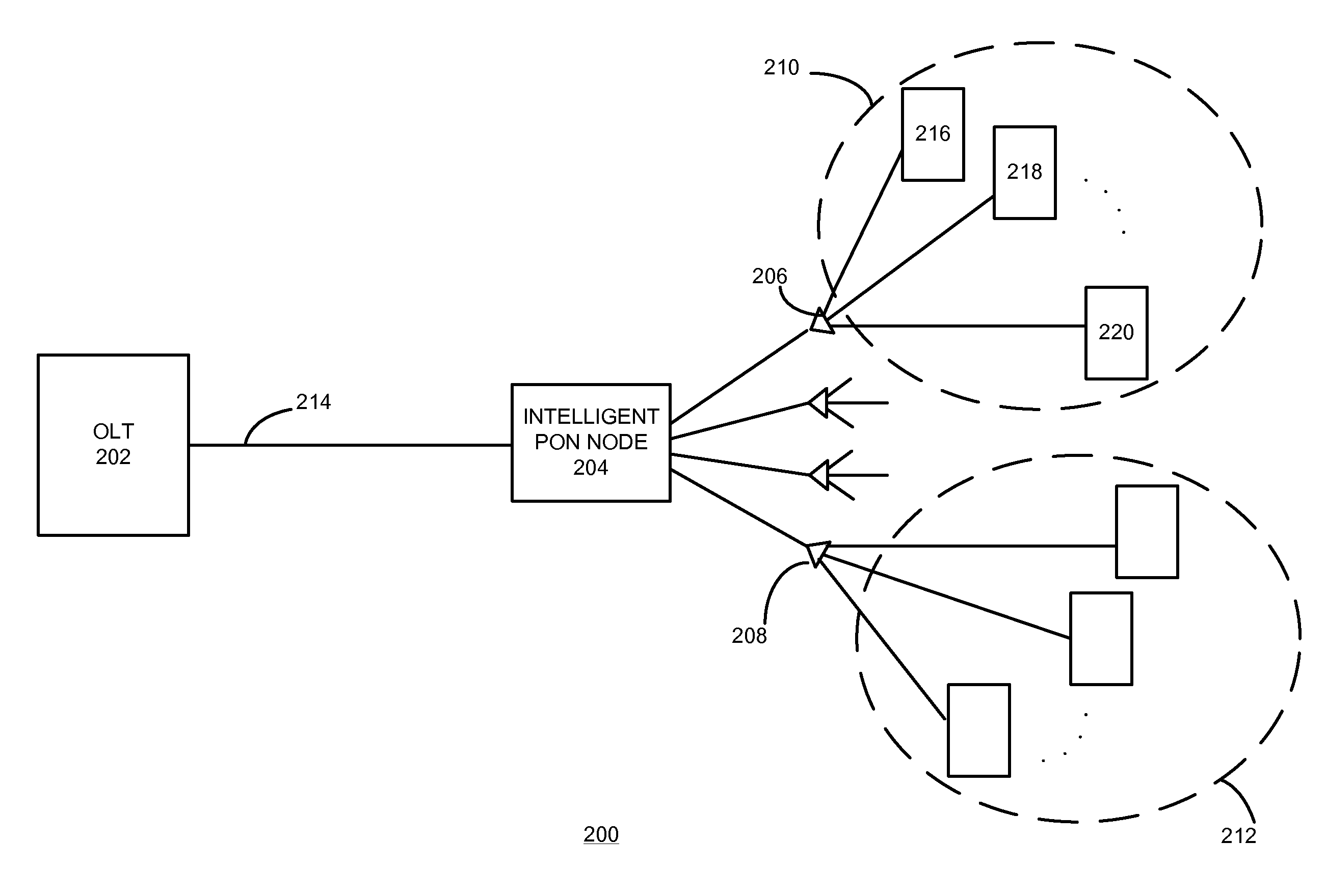 Managed PON repeater and cross connect