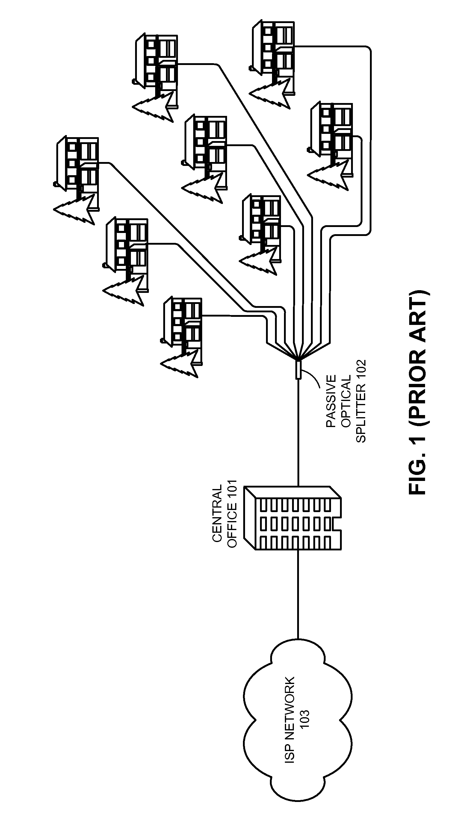 Managed PON repeater and cross connect