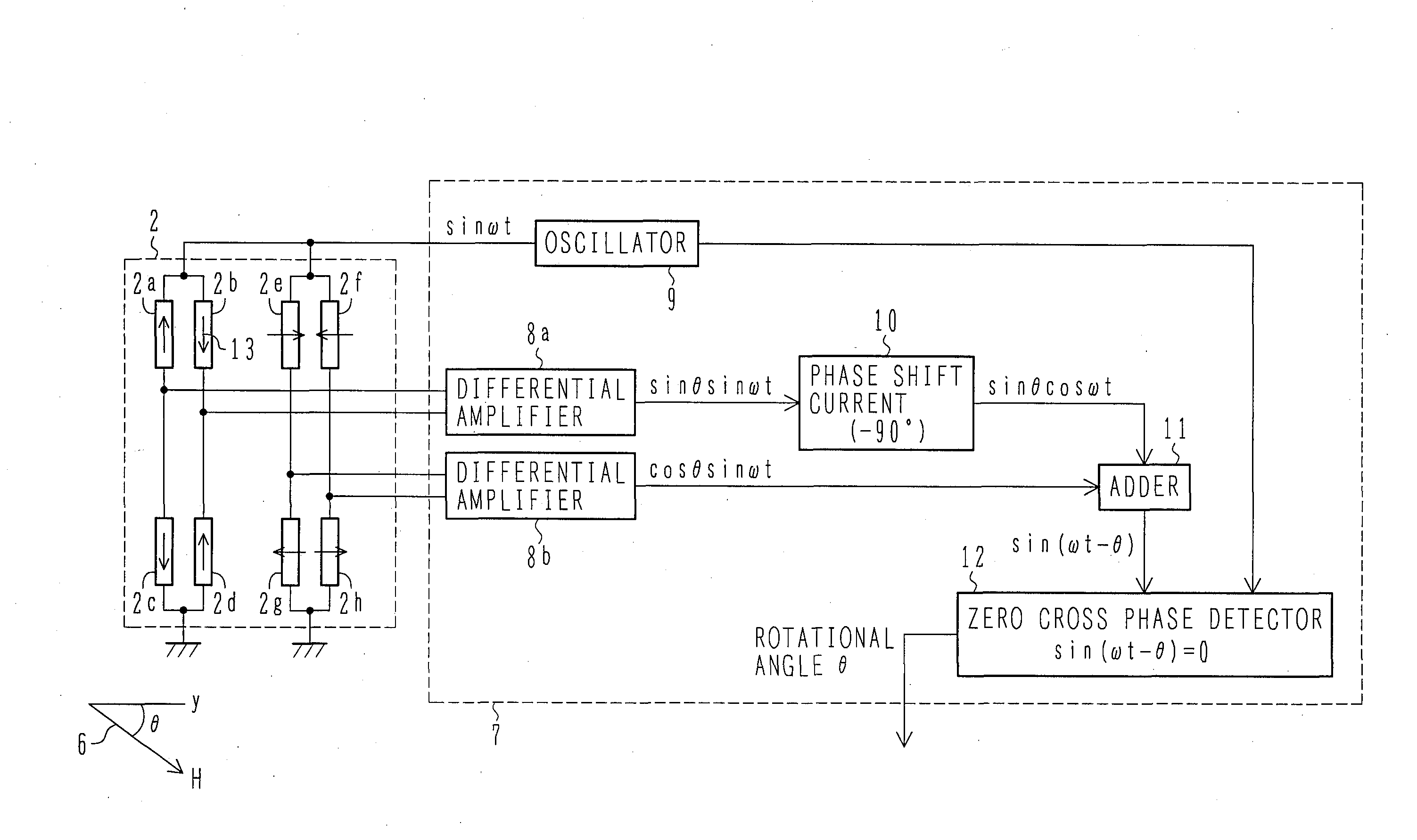 Displacement Sensor Using GMR Elements, Angle Sensor Using GMR Elements, And Semiconductor Device Used For Them