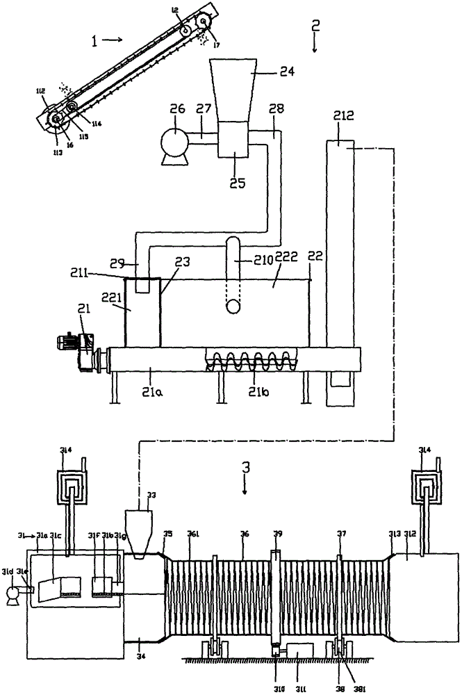 Organic fertilizer production line