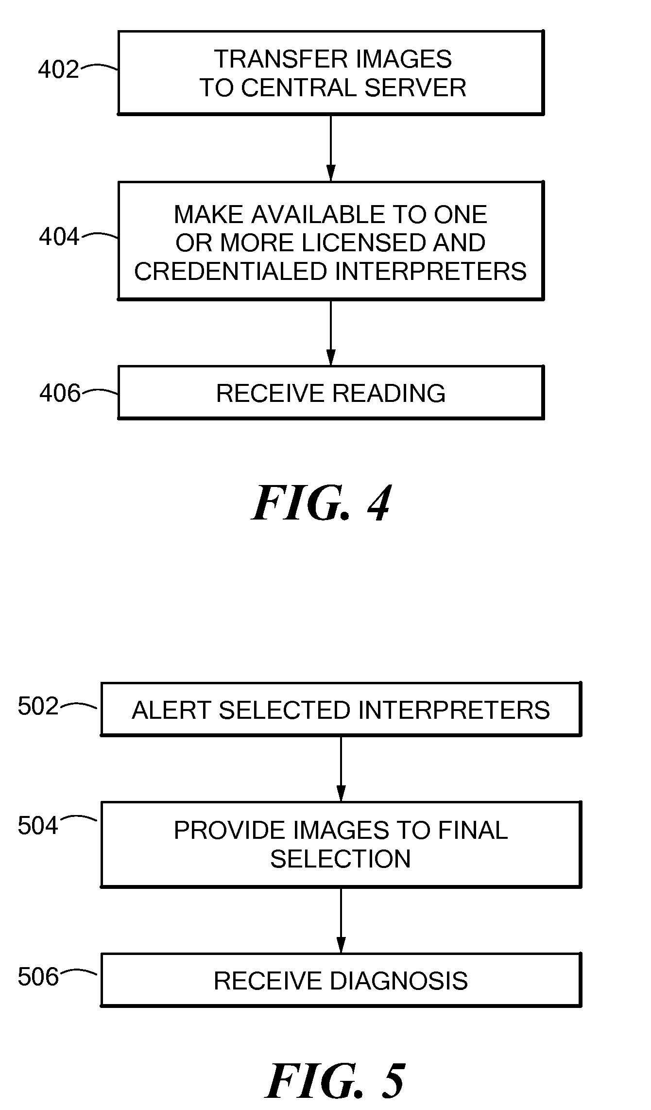 Systems and Methods for Obtaining Readings of Diagnostic Imaging Studies