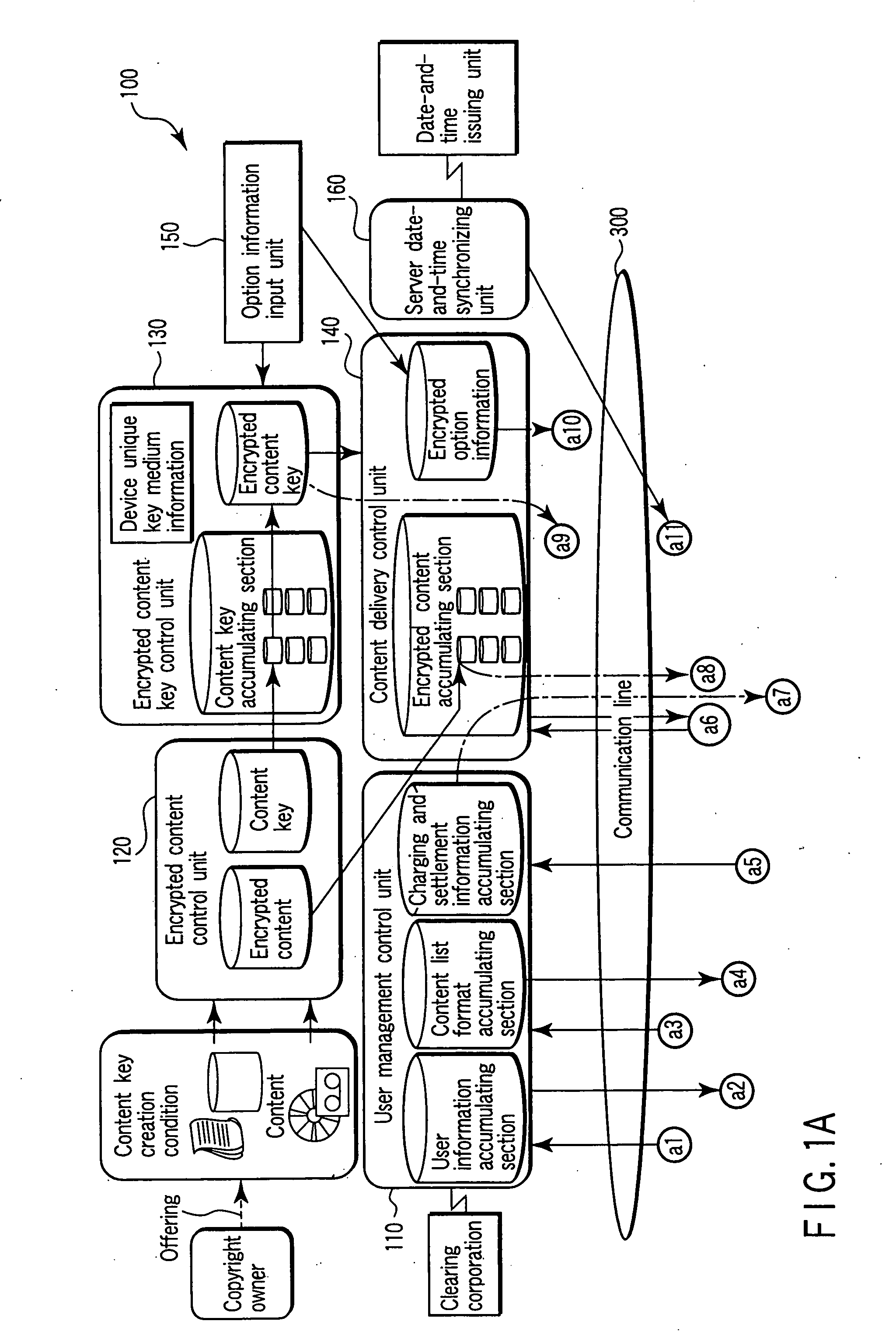 Content delivery service providing apparatus and content delivery service terminal unit