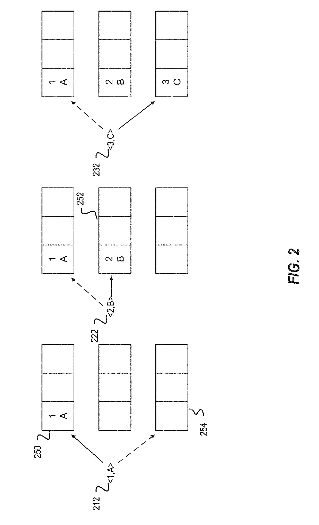 Private information retrieval with probabilistic batch codes