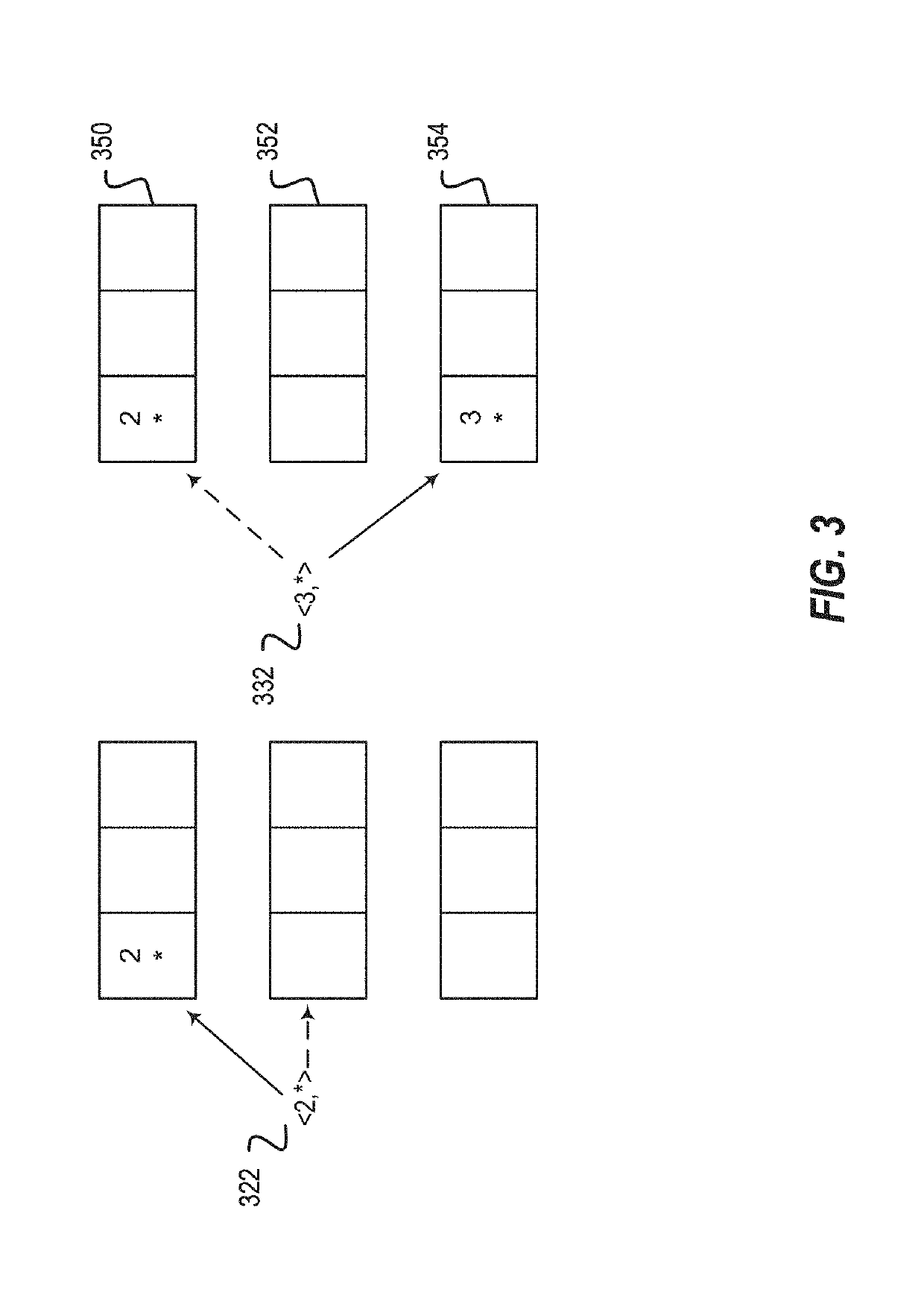 Private information retrieval with probabilistic batch codes