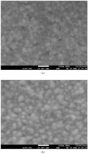 A method of growing highly adhesive silver metal pattern on the surface of polyimide film