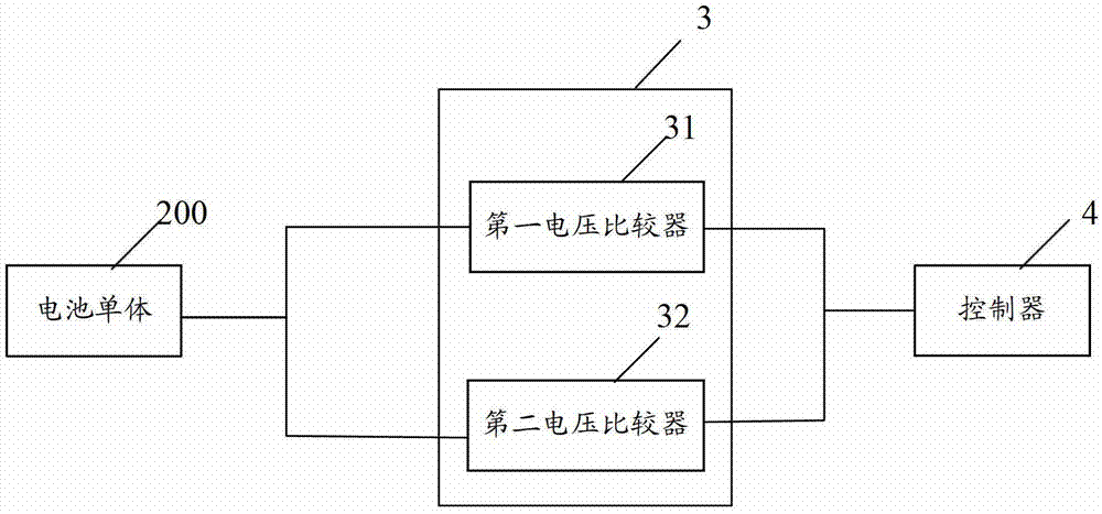 Charge-discharge equalization control circuit of battery pack
