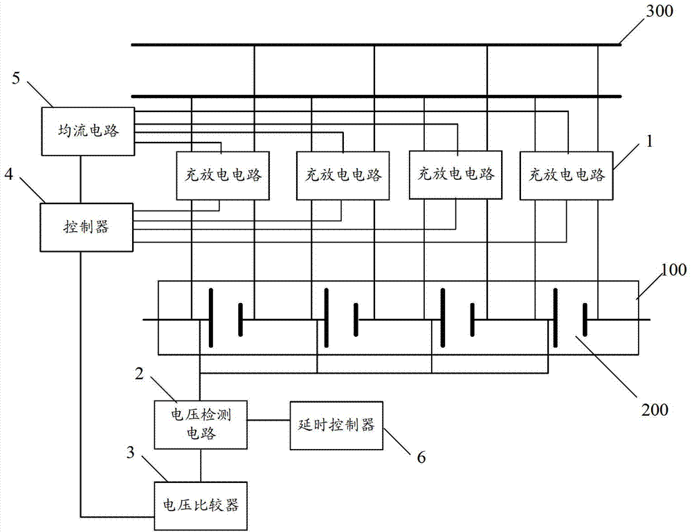 Charge-discharge equalization control circuit of battery pack