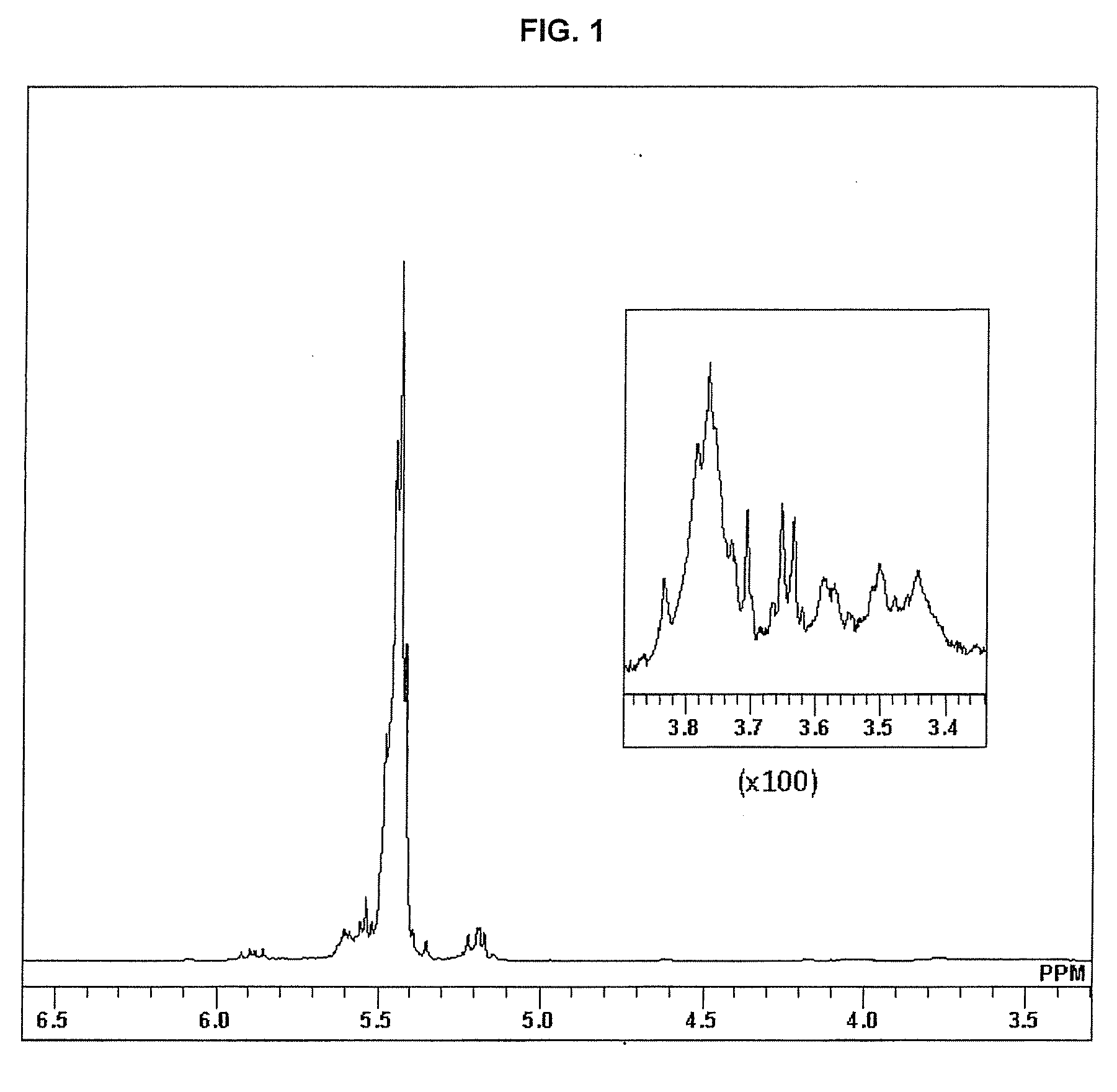 Sulfur-modified chloroprene rubber, molding thereof, and production method therefore