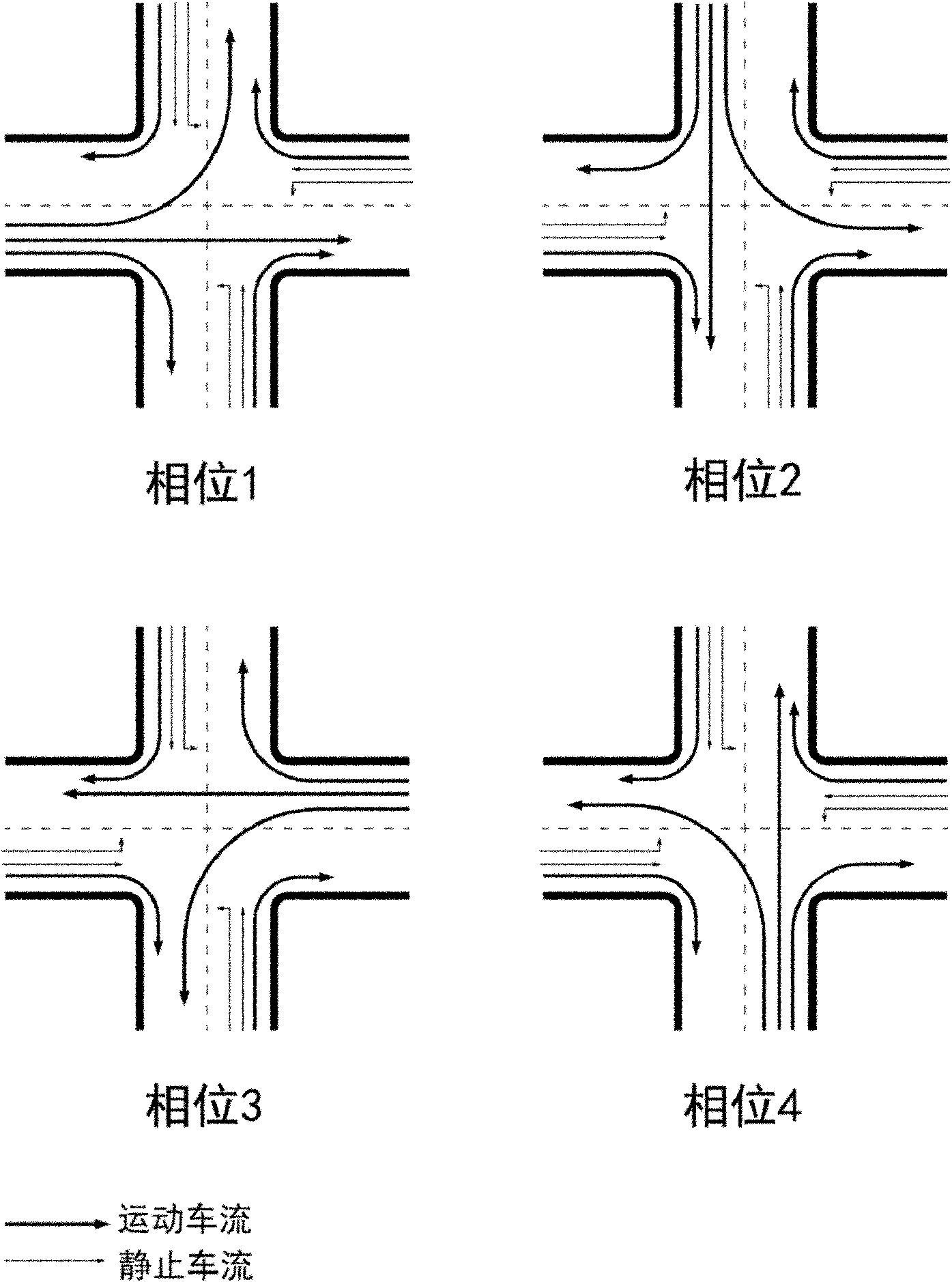 Discharging method of vehicles passing intersection and related design method and control system