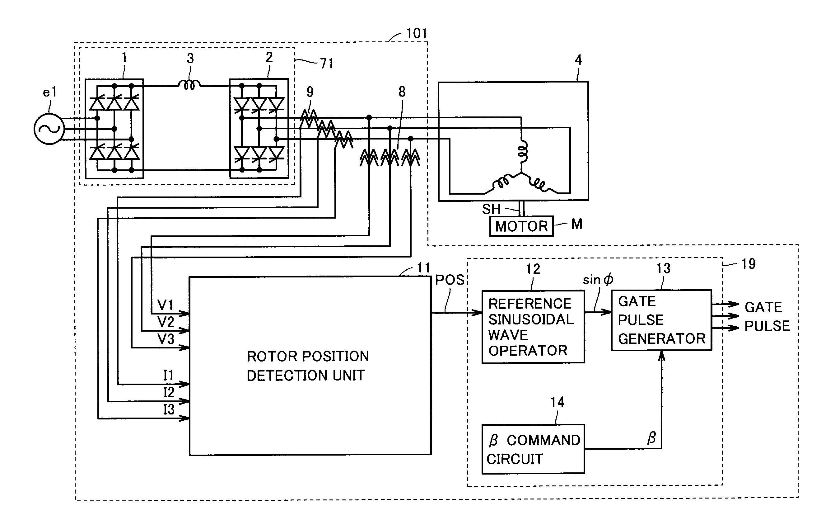 Synchronous machine starting device