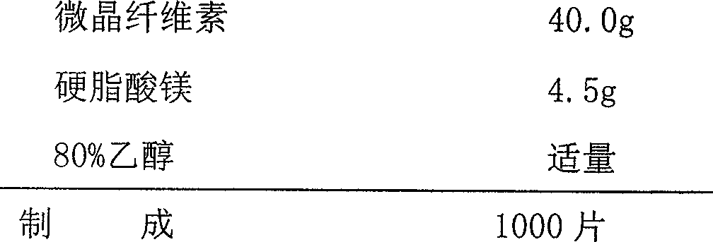 Rifaximin enteric sustained-release preparation composition and method for preparing the same