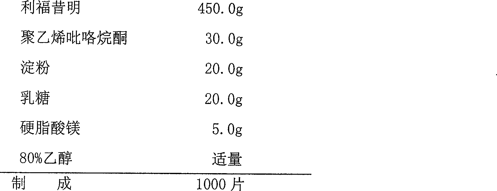 Rifaximin enteric sustained-release preparation composition and method for preparing the same