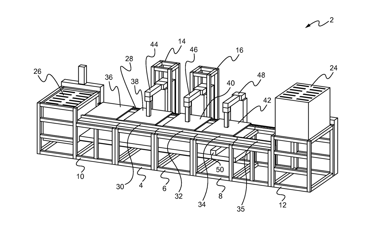 Universal automation line