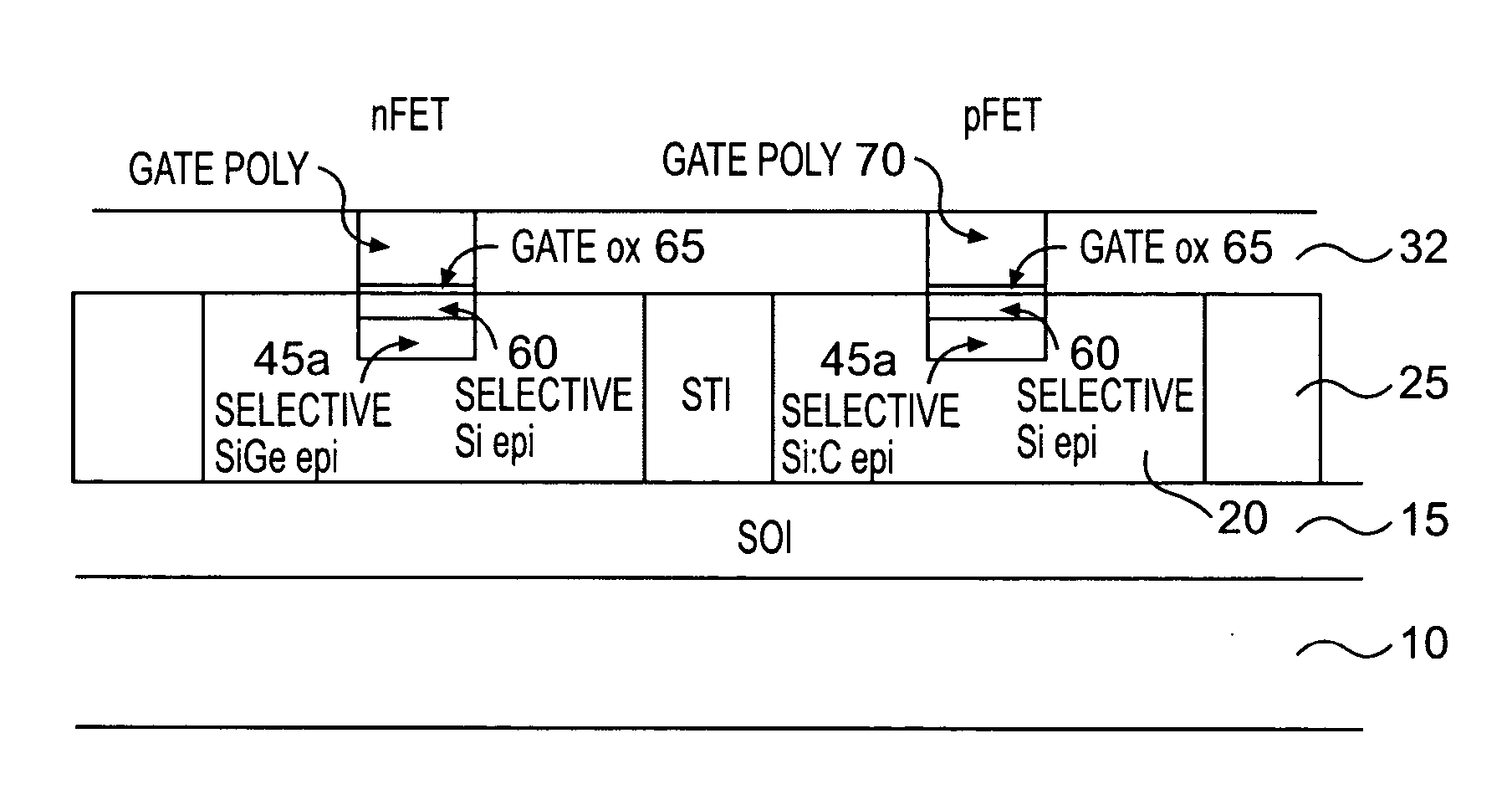 Strained dislocation-free channels for CMOS and method of manufacture