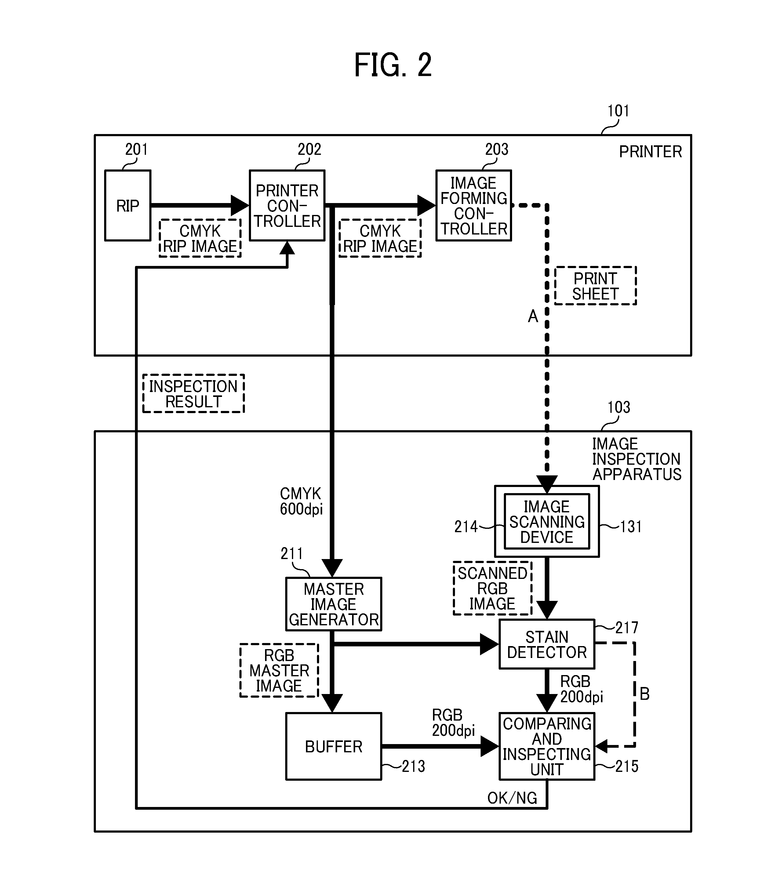 Image inspection apparatus, image forming apparatus, image inspection method, and image inspection program