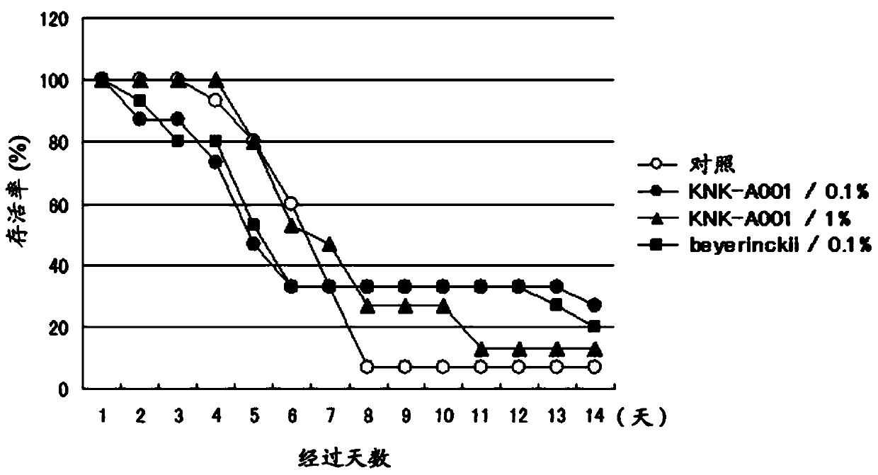 Suppression method of infectious disease of crustaceans