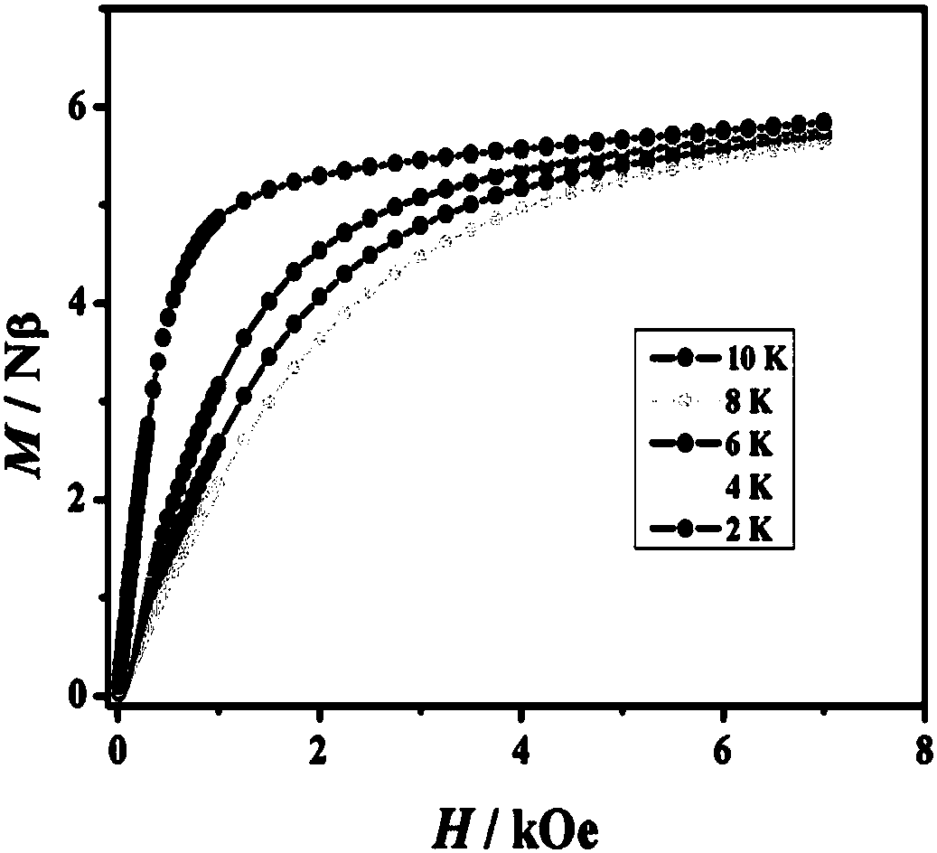 Hexa-coordinate chiral dysprosium single-ion magnet with electromagnetic coupling effect and synthesis method thereof