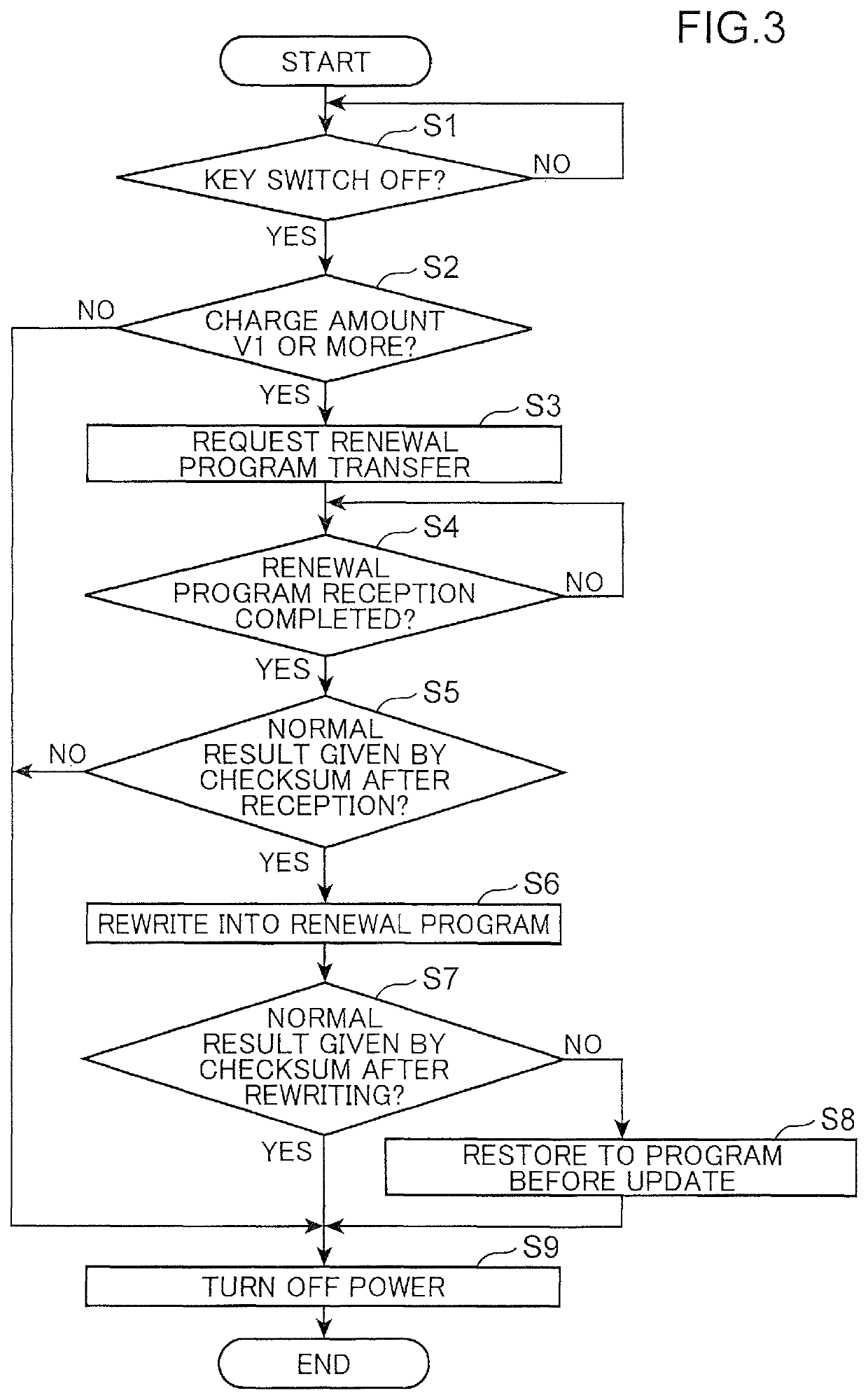 Construction machine and program-rewritable system equipped with same