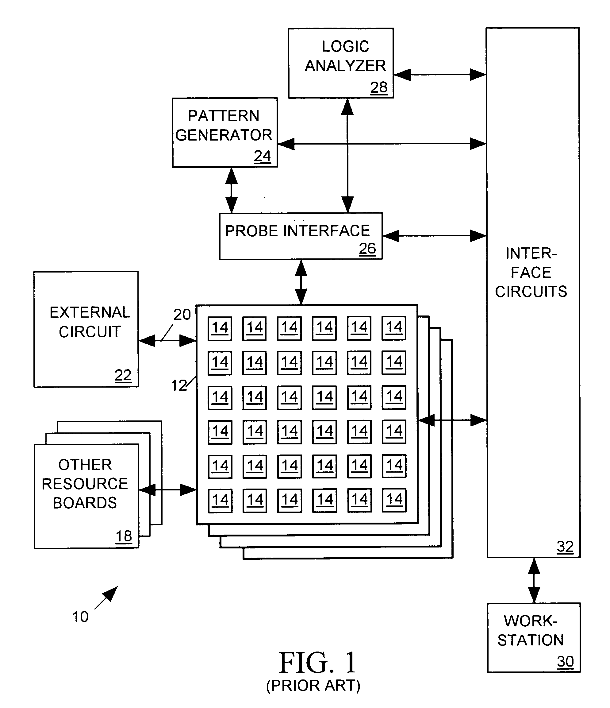 Resource board for emulation system