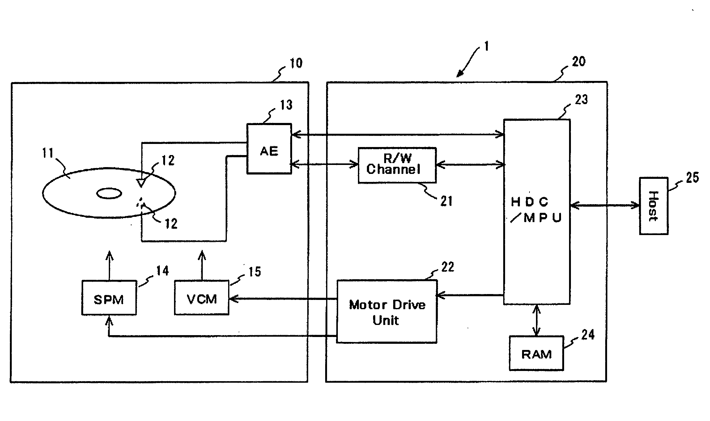 Disk drive with improved format efficiency and control method thereof