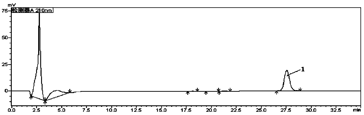 Method for recovering artemisinin from artemisinin recrystallization waste