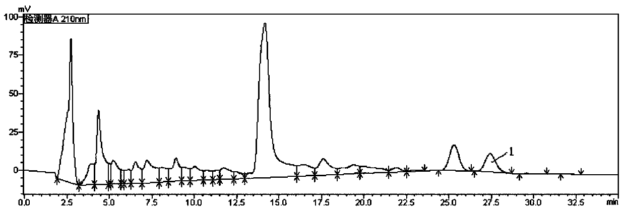 Method for recovering artemisinin from artemisinin recrystallization waste