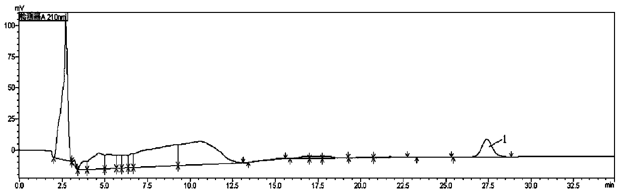 Method for recovering artemisinin from artemisinin recrystallization waste