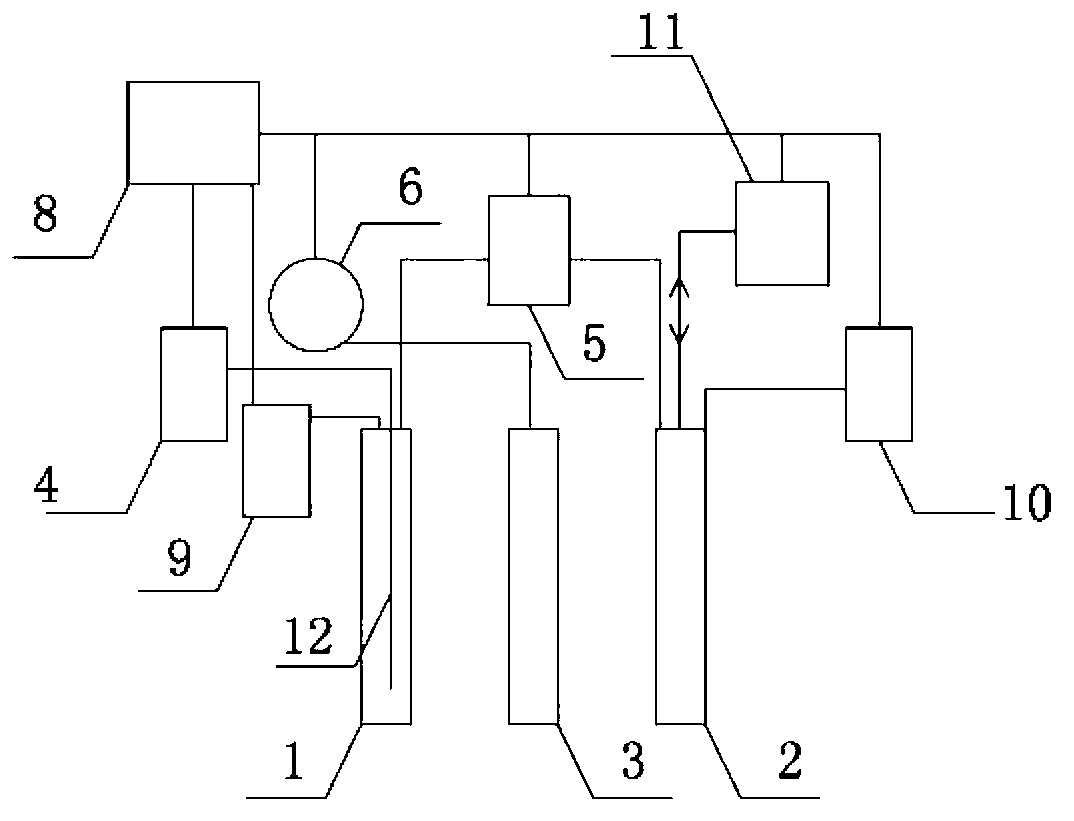 Device and method for remediation of in-situ fracturing aeration auxiliary electrochemical array well