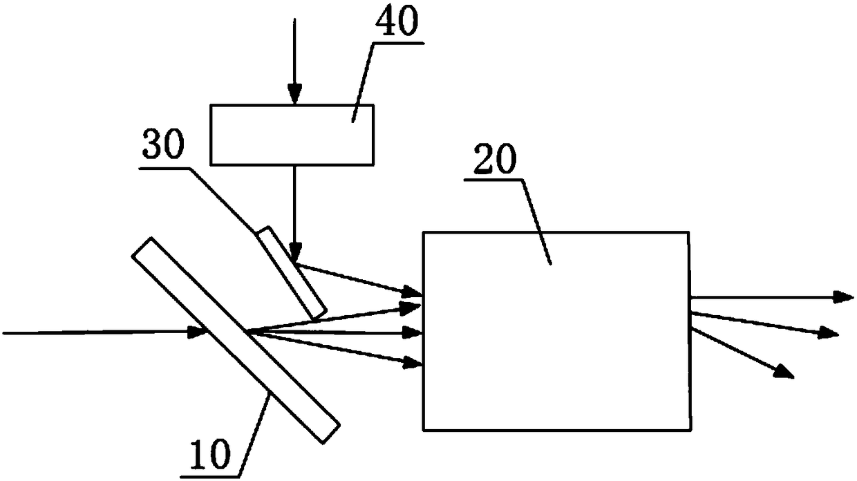 Chirp laser pulse frequency spectrum shaping system based on angular spectral dispersion