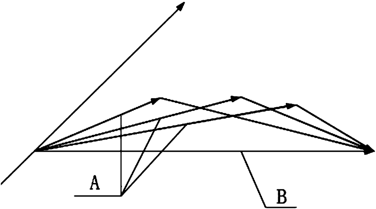 Chirp laser pulse frequency spectrum shaping system based on angular spectral dispersion