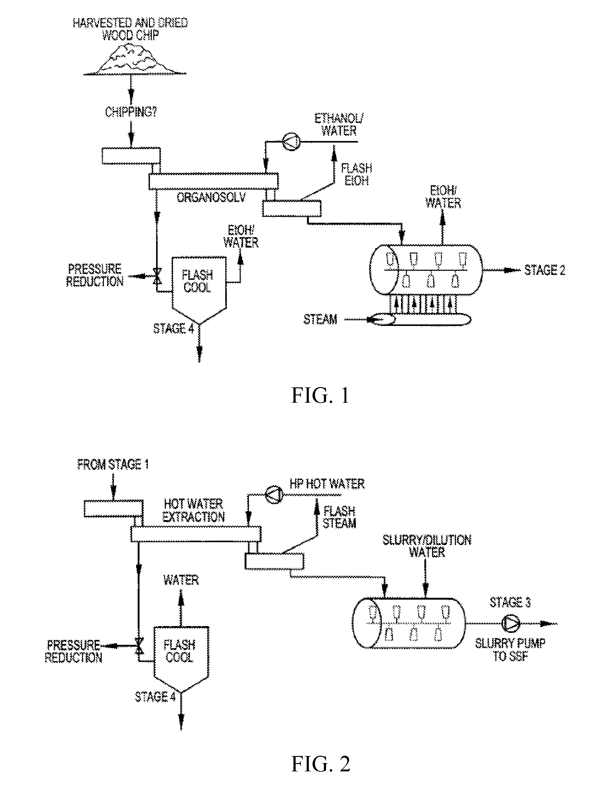 Lignin and other products isolated from plant material, methods for isolation and use, and compositions containing lignin and other plant-derived products