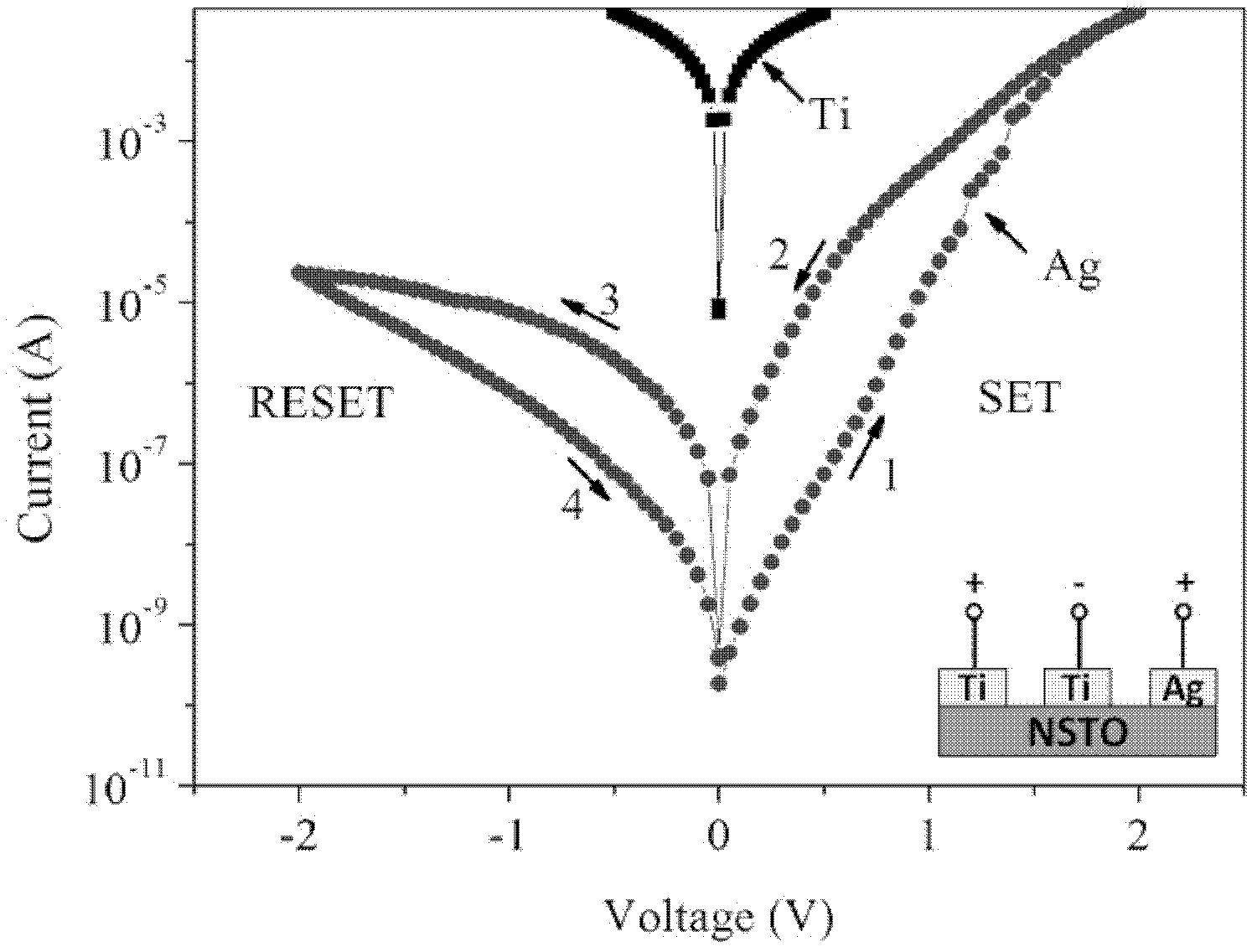 Method for producing resistive random access memory device capable of multilevel memory