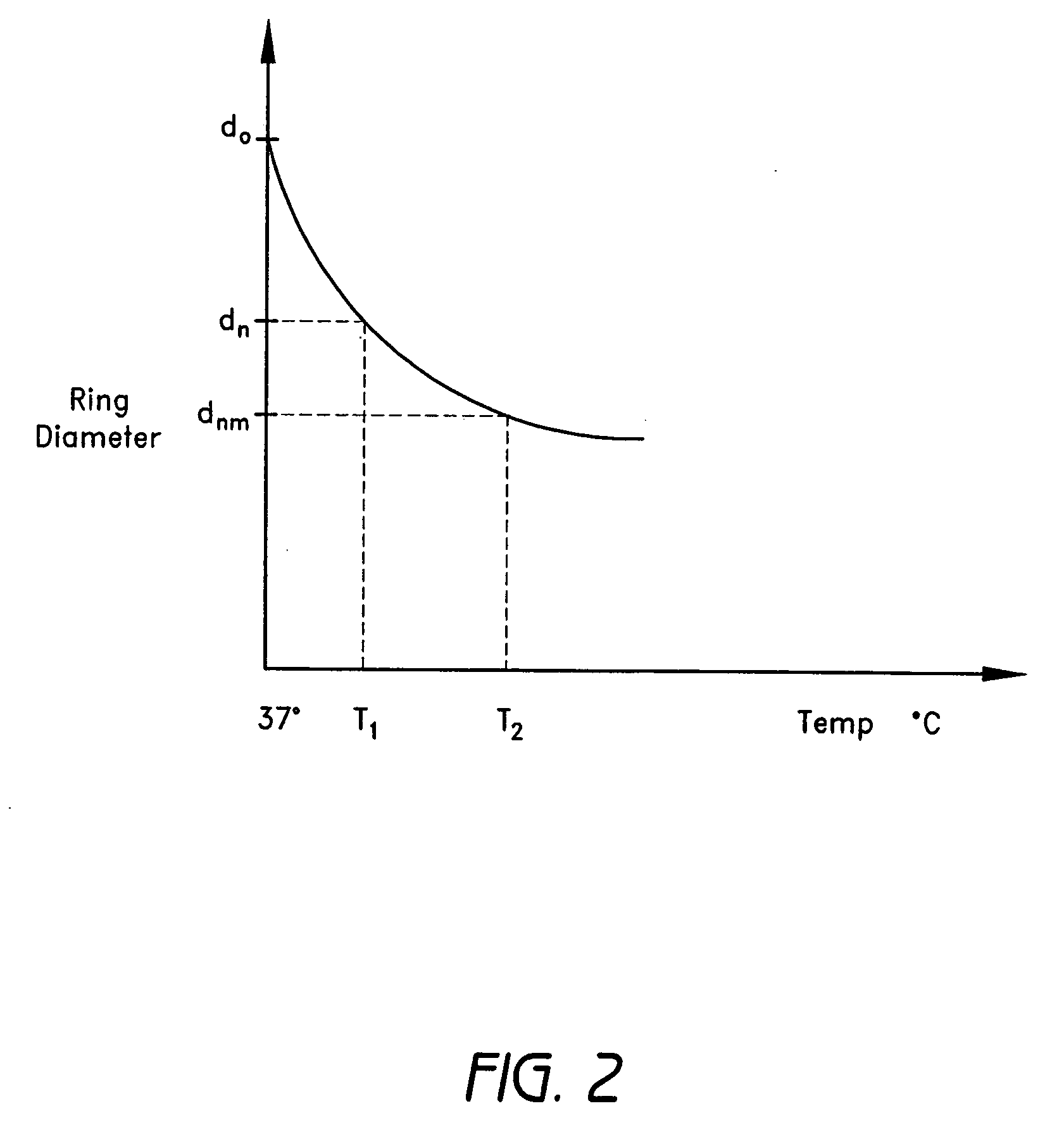 Adjustable cardiac valve implant with selective dimensional adjustment