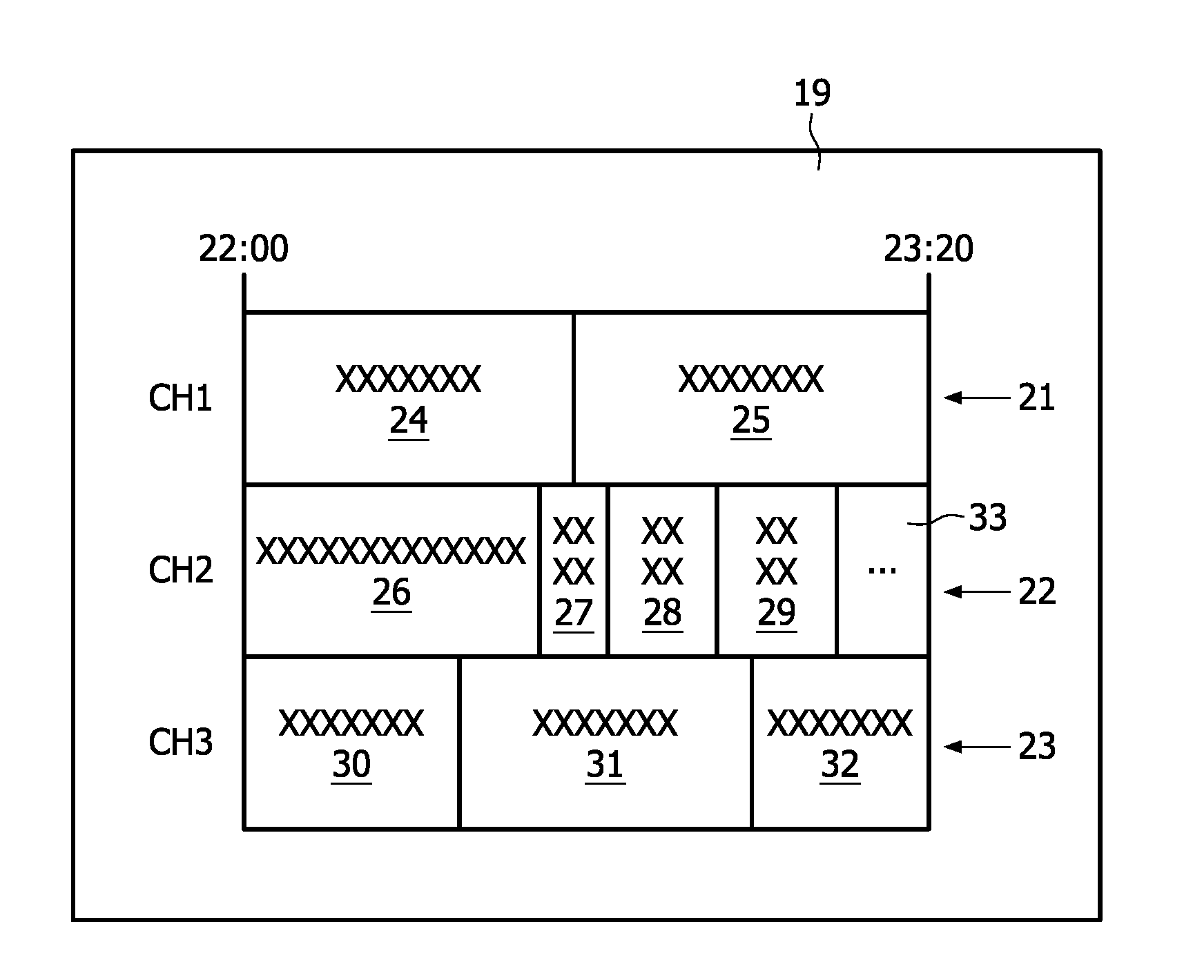 Method of presenting a schedule of events