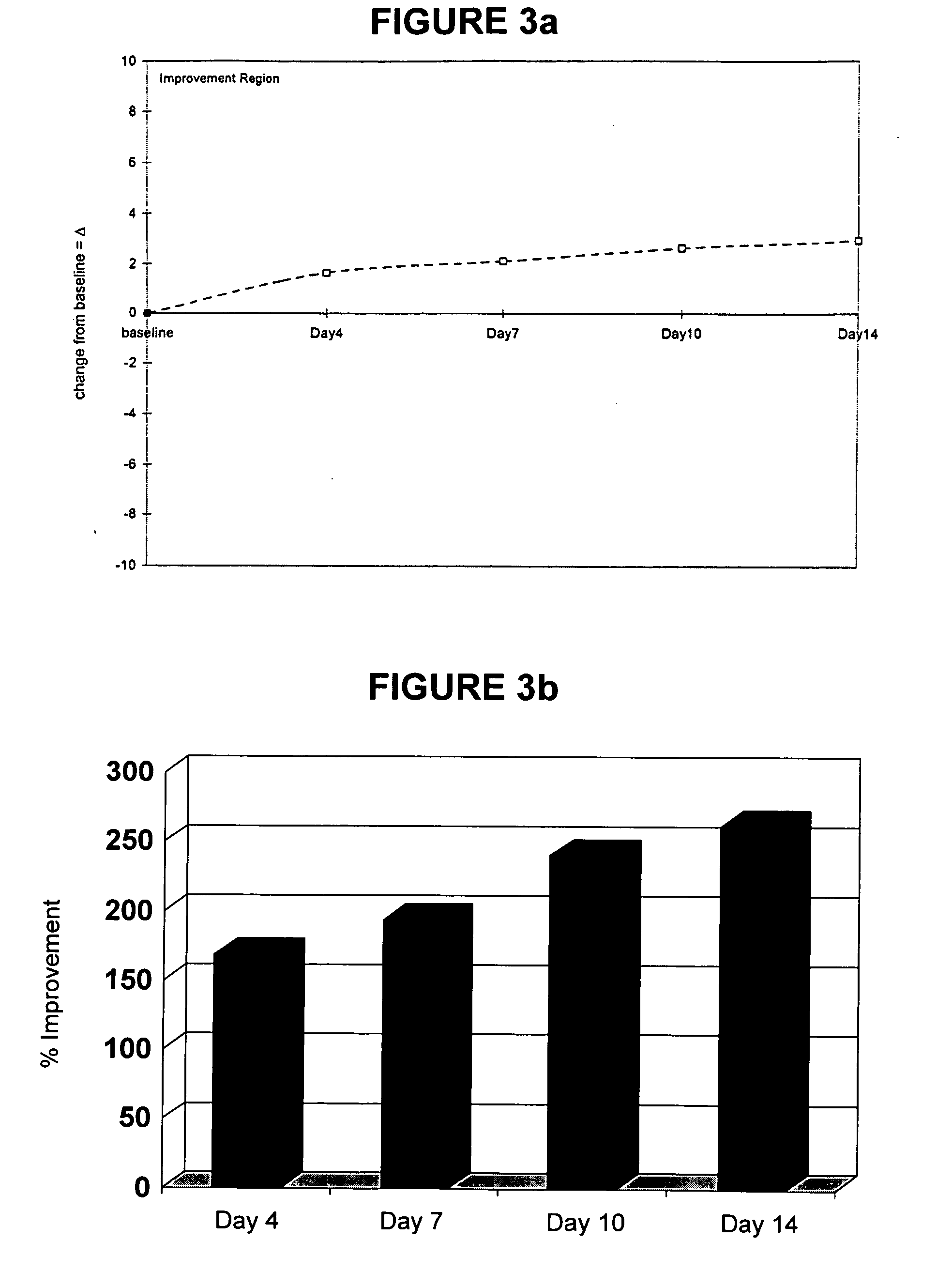 Cosmetic composition and methods