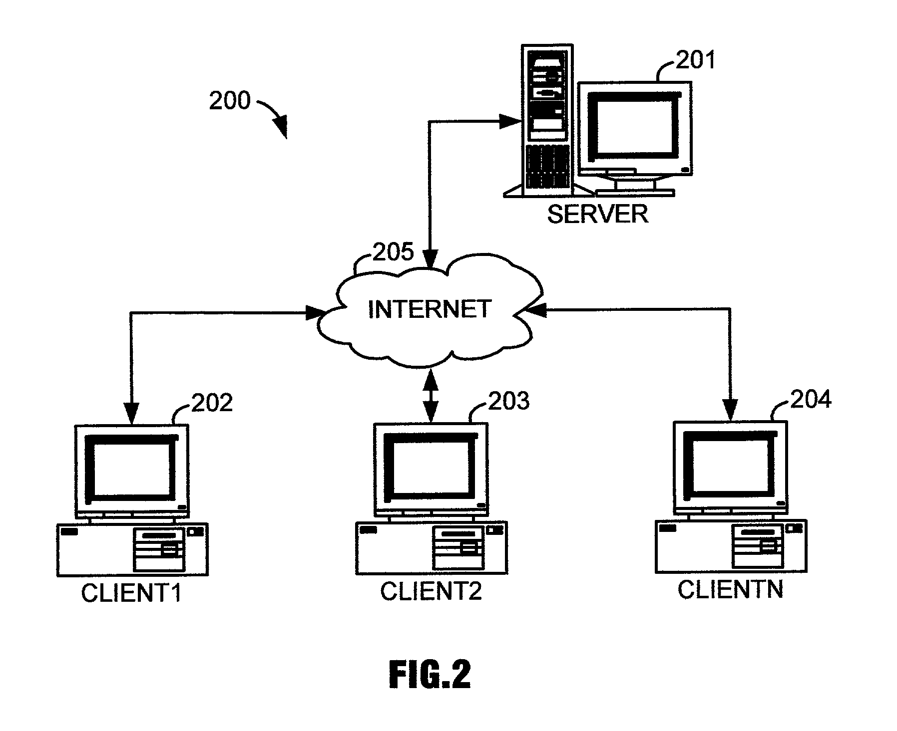 Method and apparatus for restricting access to a database according to user permissions