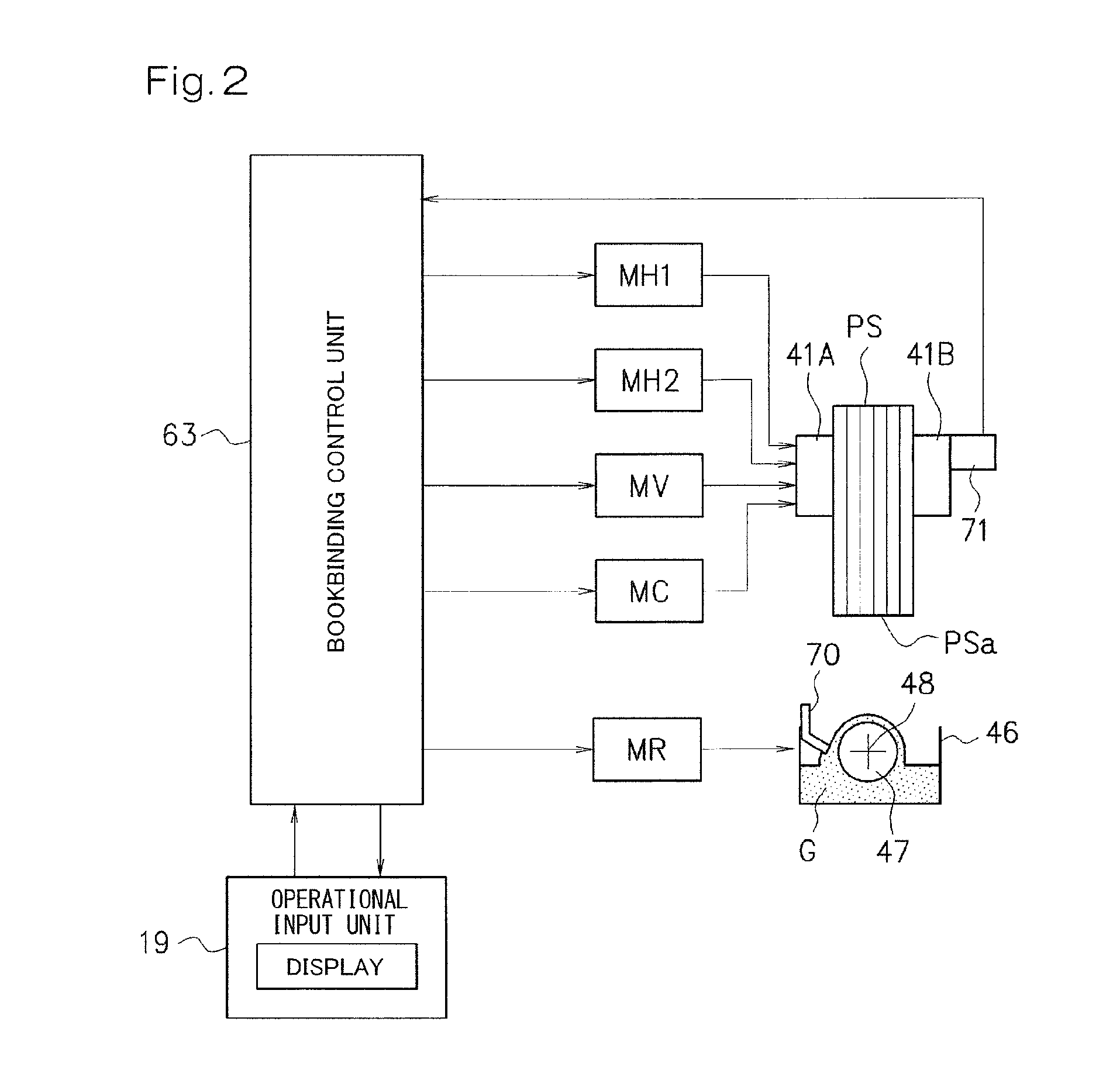 Bookbinding apparatus