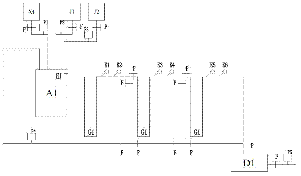 Method and device for automatic-control continuous production of dye